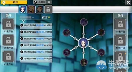《刀劍神域：黑衣劍士》陣容攻略詳解