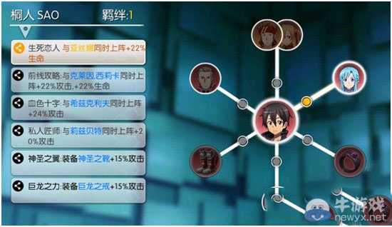 《刀劍神域：黑衣劍士》羈絆系統(tǒng)玩法解析