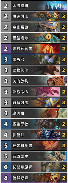 《爐石傳說》新版本標準模式中速獵