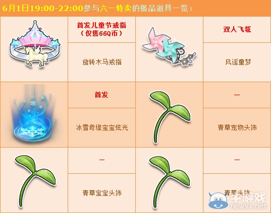 《QQ飛車》六一回到童年 特別秒殺童趣來襲！