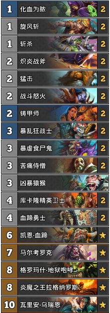 《爐石傳說》節奏戰