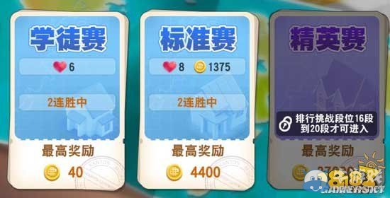 《大富翁9》經(jīng)驗(yàn)獲取方法大全