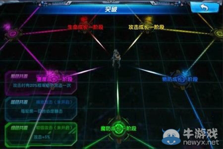 《X戰(zhàn)娘》屬性如何突破