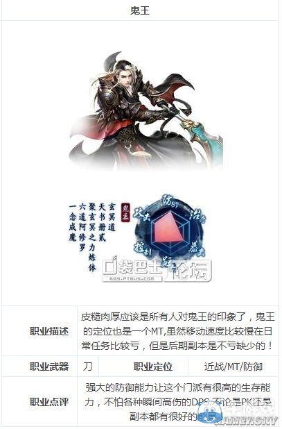 《誅仙手游》鬼王技能介紹及加點(diǎn)攻略