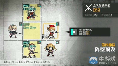 《少女前線》槍娘組合攻略