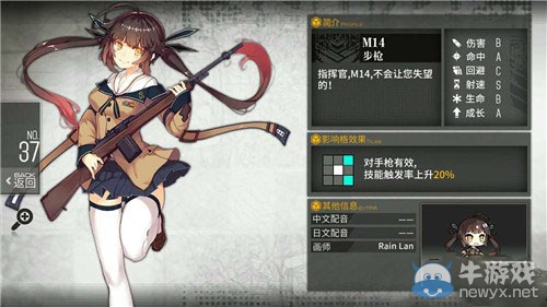 《少女前線》槍娘組合攻略