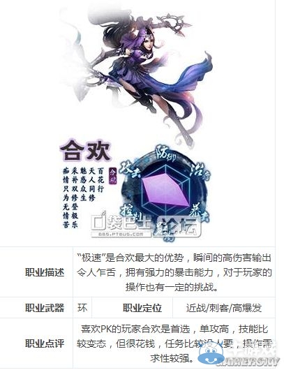 《誅仙手游》合歡技能介紹及加點(diǎn)攻略