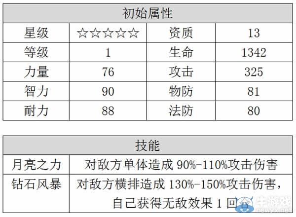 《寵物小精靈XY》鉆石公主屬性詳解