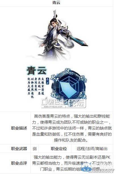 《誅仙手游》青云技能介紹及加點攻略