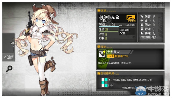 《少女前線》手槍排名介紹