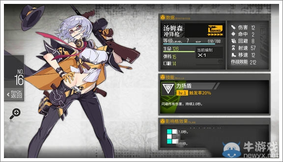 《少女前線(xiàn)》沖鋒槍排名介紹