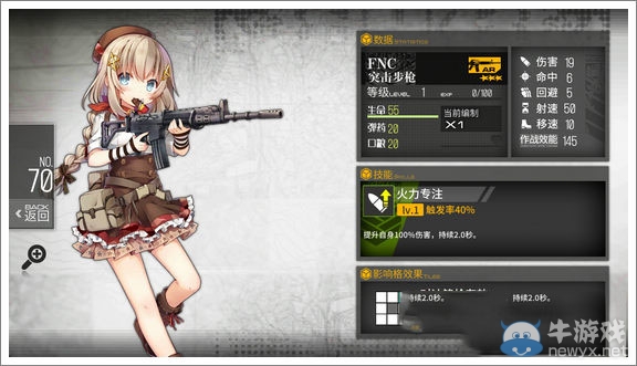 《少女前線》突擊步槍排名介紹