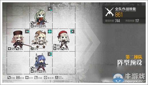 《少女前線》槍娘陣容搭配攻略