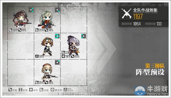 《少女前線》槍娘陣容搭配攻略