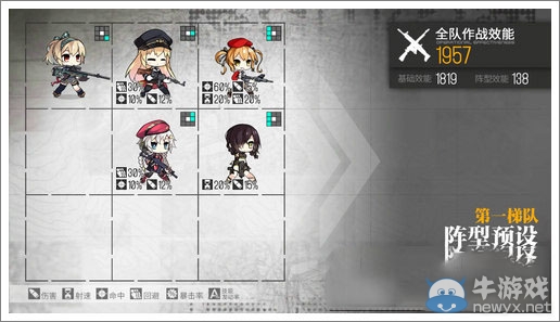 《少女前線》槍娘陣容搭配攻略