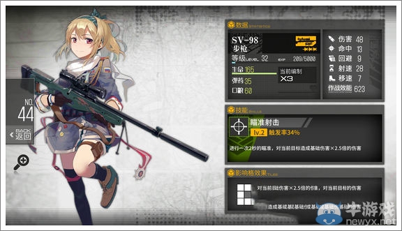 《少女前線》步槍排名介紹