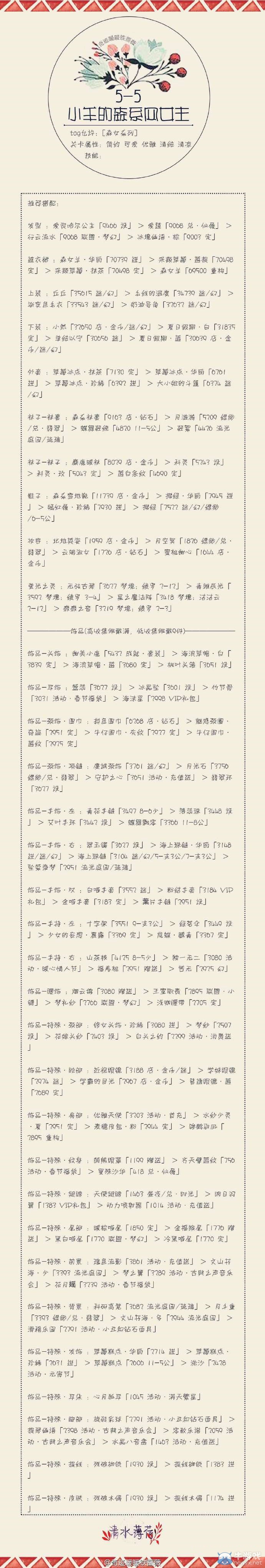 《奇跡暖暖》聯(lián)盟委托高分通用攻略大全