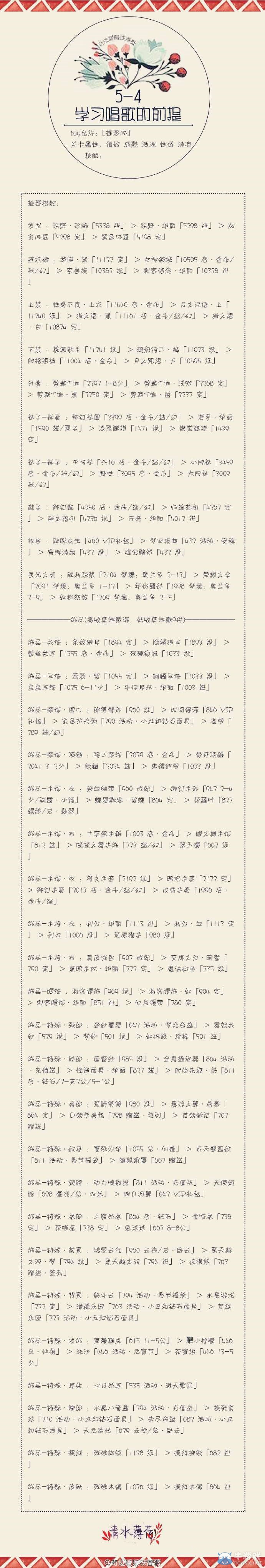 《奇跡暖暖》聯(lián)盟委托高分通用攻略大全