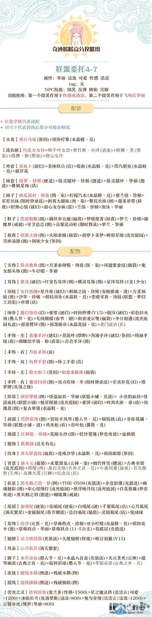 《奇跡暖暖》聯(lián)盟委托高分通用攻略大全