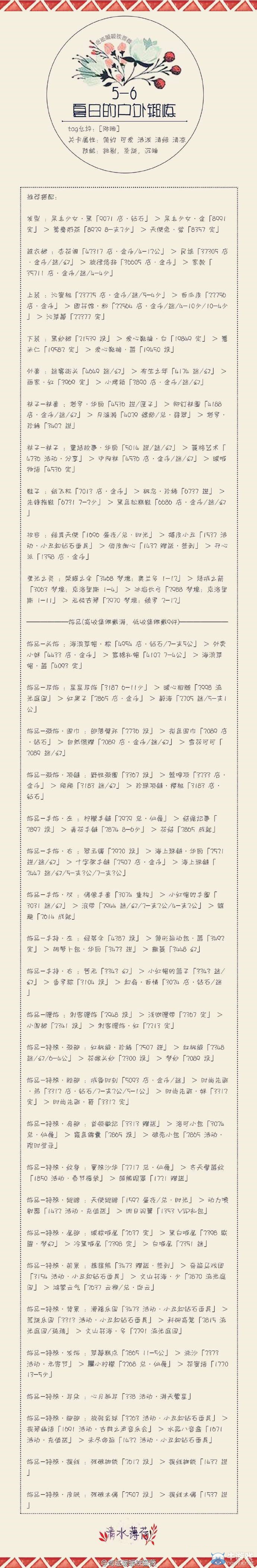 《奇跡暖暖》聯(lián)盟委托高分通用攻略大全