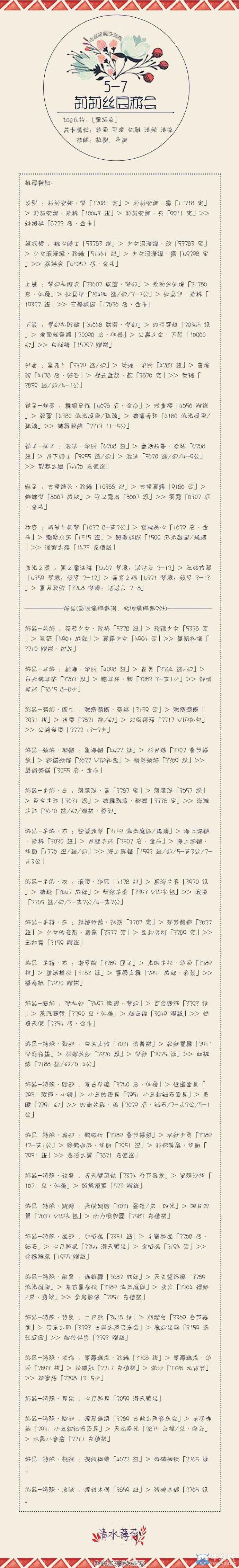 《奇跡暖暖》聯(lián)盟委托高分通用攻略大全