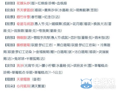 《奇跡暖暖》聯(lián)盟委托高分通用攻略大全