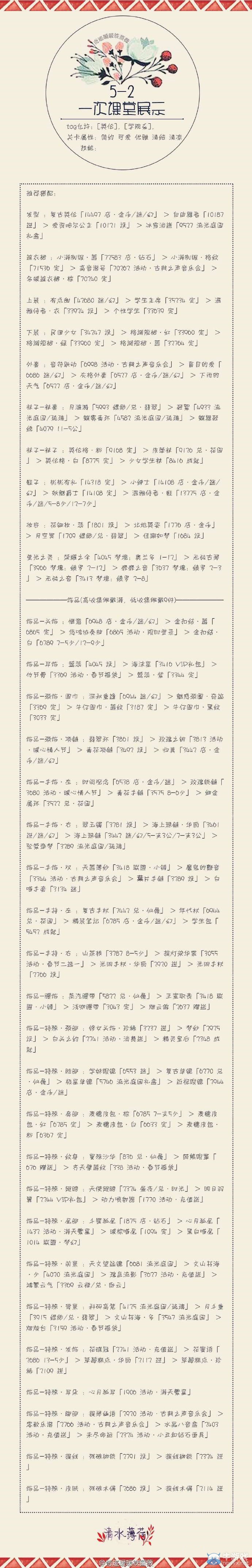 《奇跡暖暖》聯(lián)盟委托高分通用攻略大全