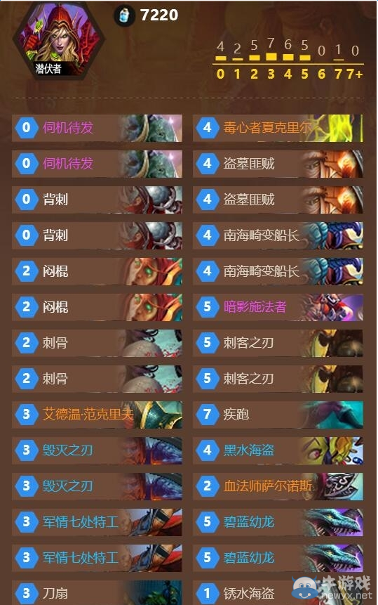 《爐石傳說》盜賊的新玩法戰(zhàn)斗賊卡組