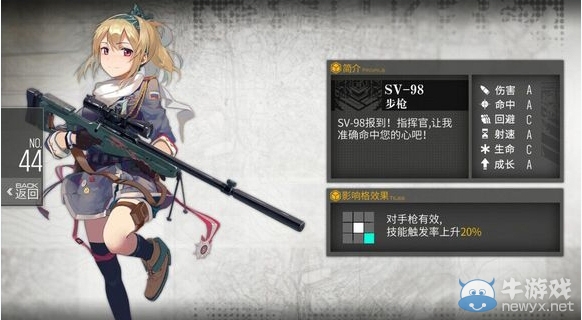 《少女前線》步槍建造公式介紹