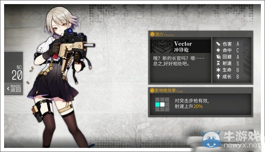 《少女前線》5星公式詳解