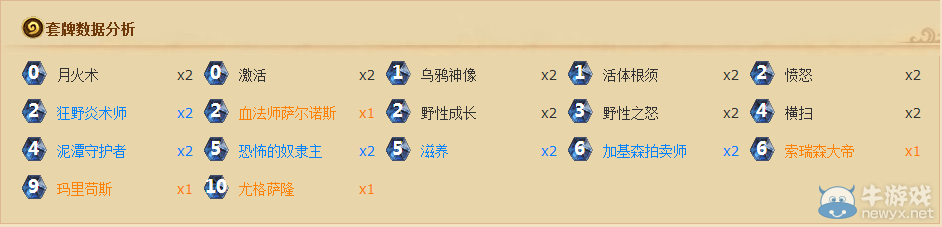 《爐石傳說》藍龍奴隸奇跡德