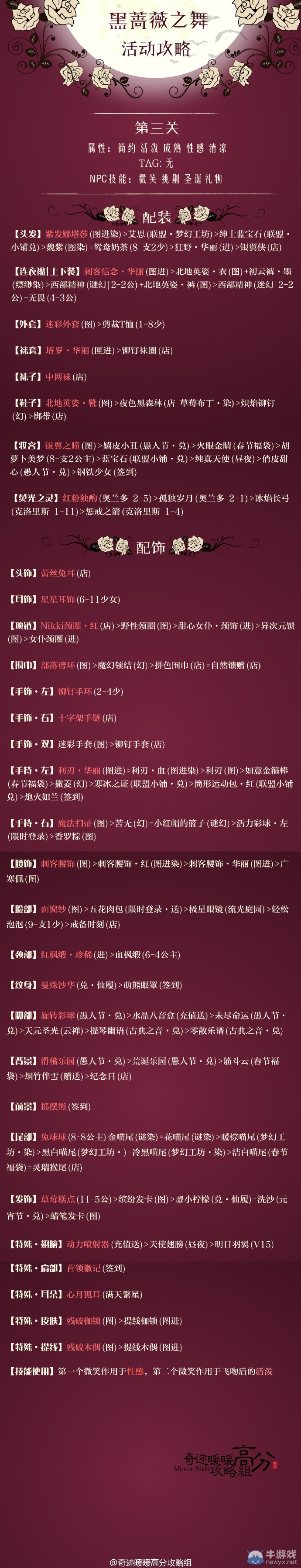 《奇跡暖暖》黑薔薇之舞高分攻略大全