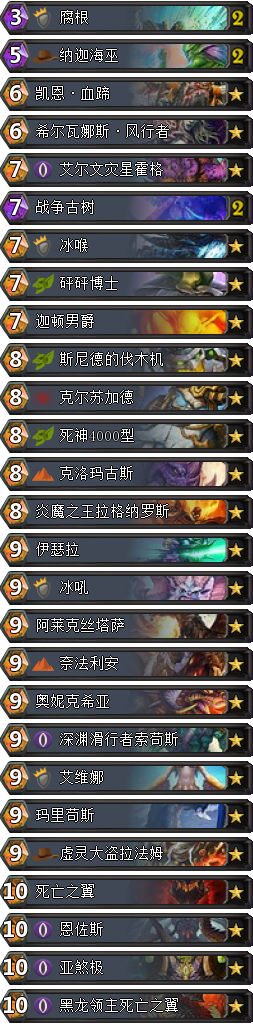 《爐石傳說》太陽井之心卡組推薦