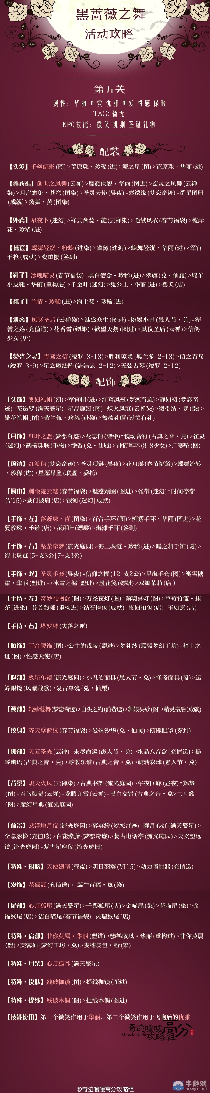《奇跡暖暖》黑薔薇之舞高分攻略大全