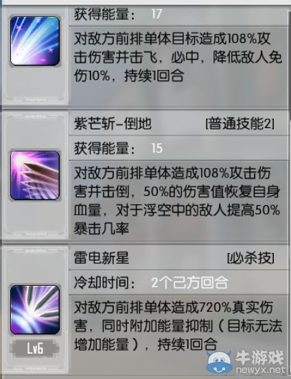 《刀劍神域：黑衣劍士》紅卡角色分析