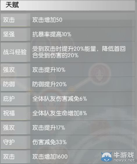 《刀劍神域：黑衣劍士》紅卡角色分析