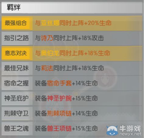 《刀劍神域：黑衣劍士》紅卡角色分析