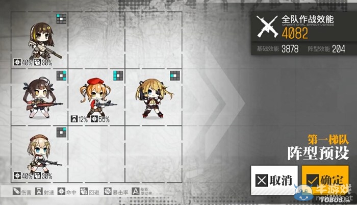 《少女前線》步槍陣型詳解
