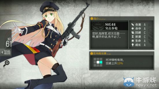 《少女前線》低星槍支推薦