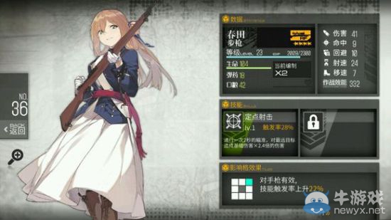 《少女前線》低星槍支推薦