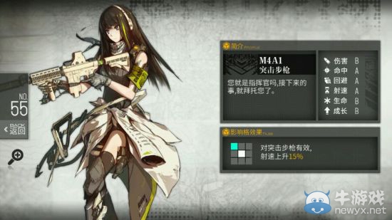 《少女前線》低星槍支推薦