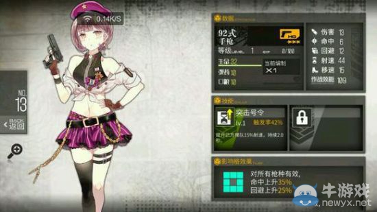 《少女前線》低星槍支推薦