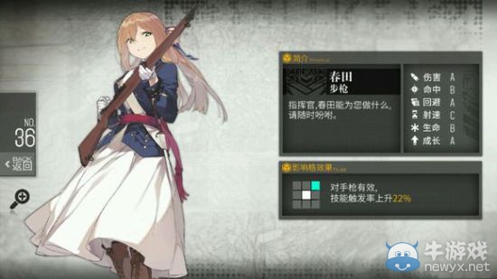《少女前線》低星槍支推薦
