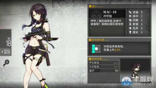 《少女前線(xiàn)》MAC-10選擇攻略