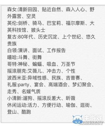 《美美小店》接客攻略