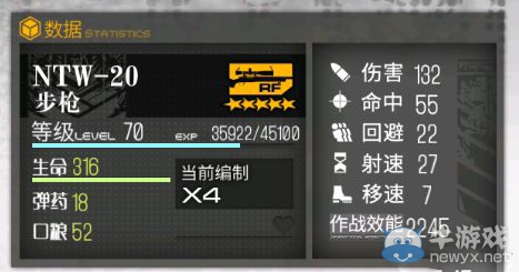 《少女前線》M14與NTW選擇攻略