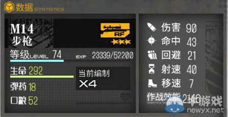 《少女前線》M14與NTW選擇攻略