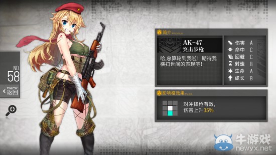 《少女前線》突擊步槍推薦詳解