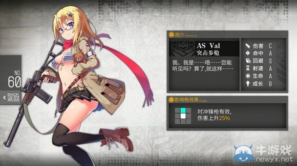 《少女前線》突擊步槍推薦詳解