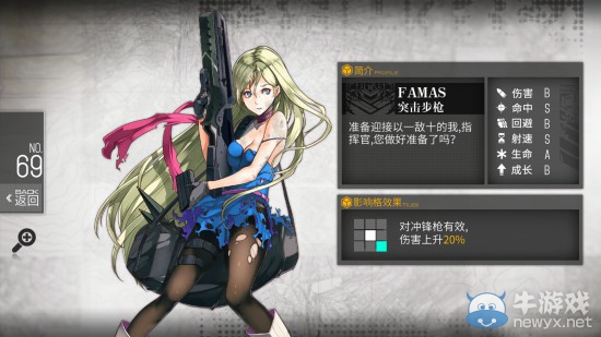 《少女前線》突擊步槍推薦詳解